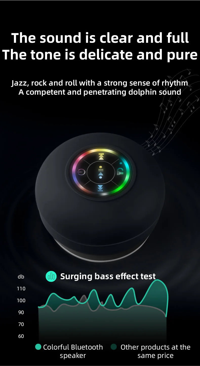 Mini Bluetooth Waterproof Speaker